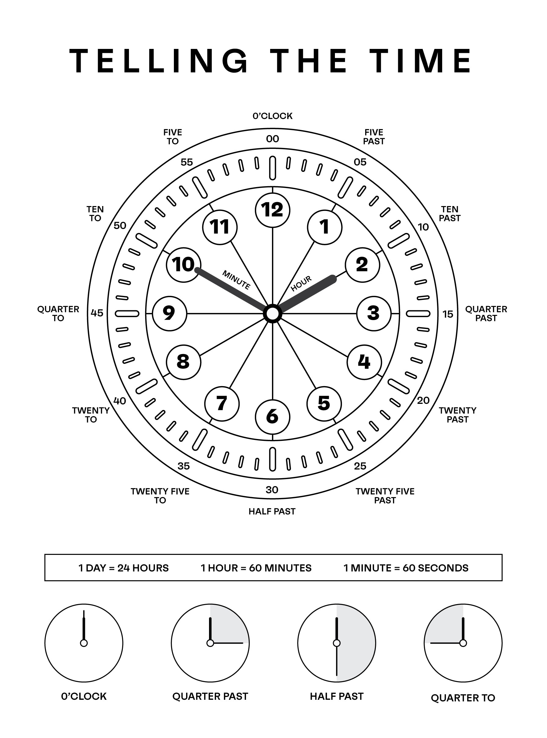 NEW! Tick Tock Learning Clock